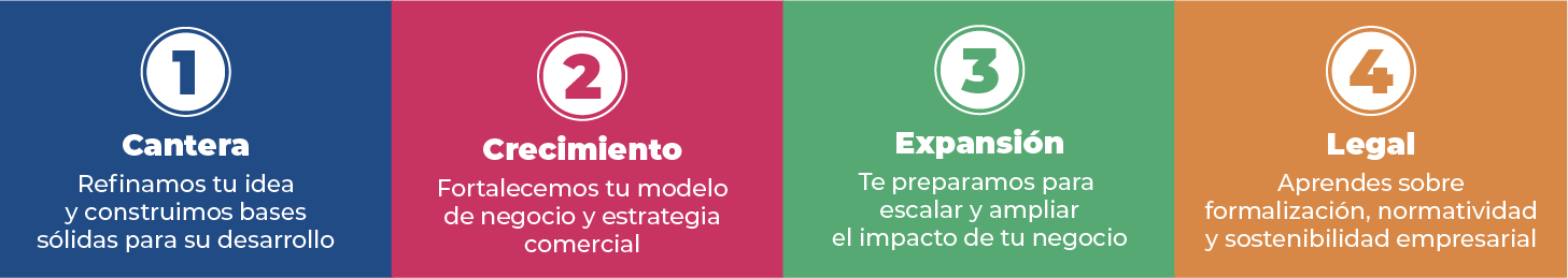 Recurso 34@2x
